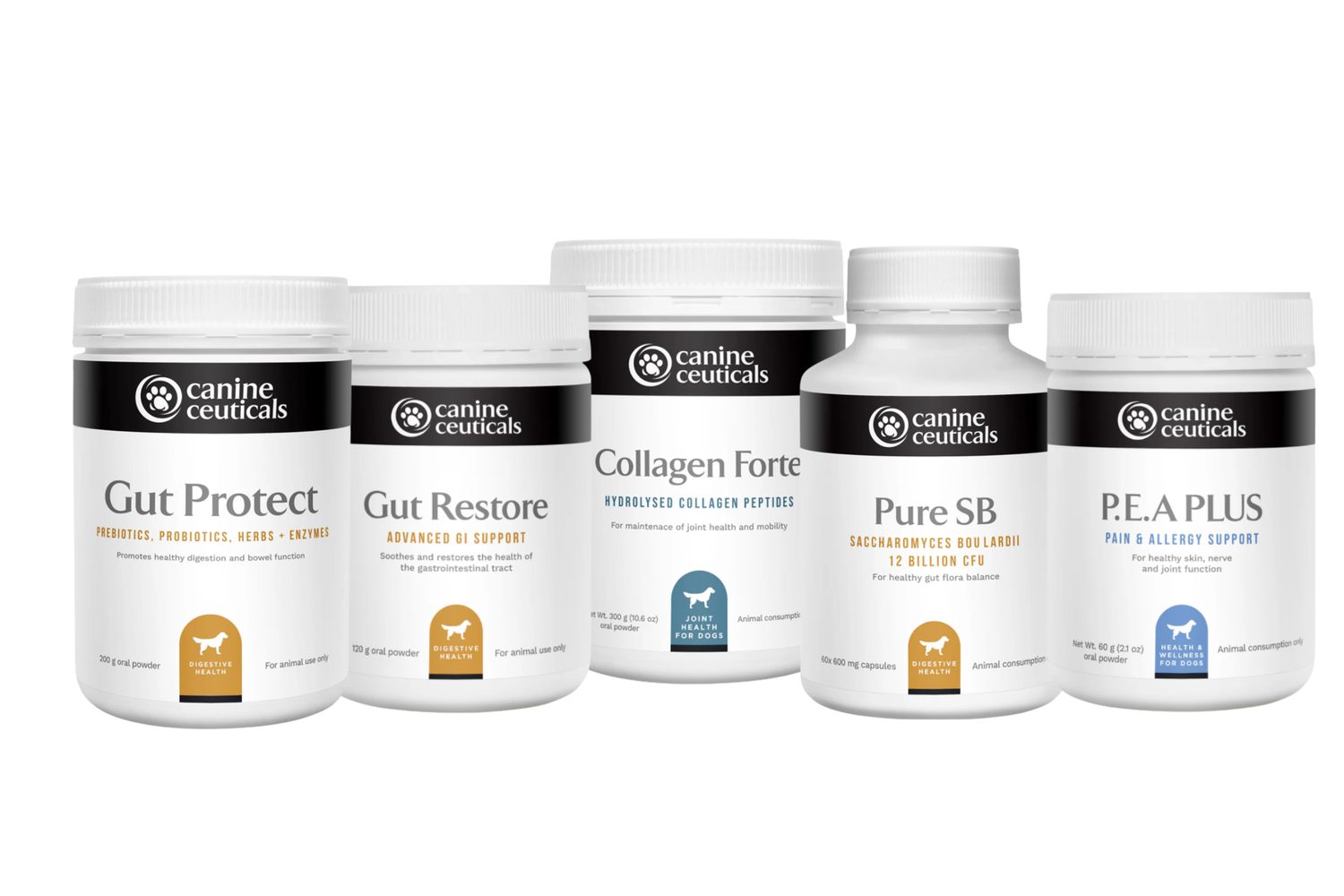 Canine Ceuticals