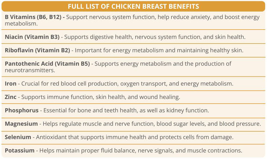 Freeze-Dried Chicken Breast TREAT