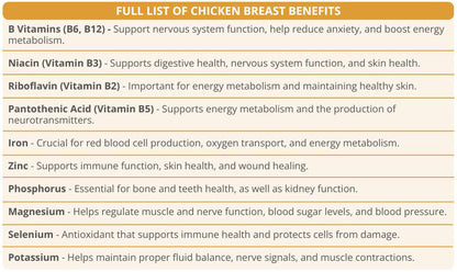 Freeze-Dried Chicken Breast TREAT