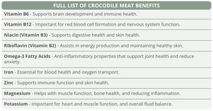 Freeze-Dried Crocodile Treats