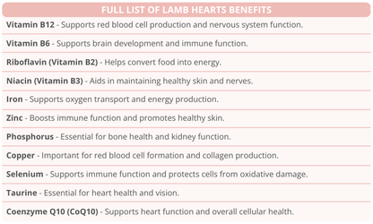 Freeze-Dried Lamb Hearts