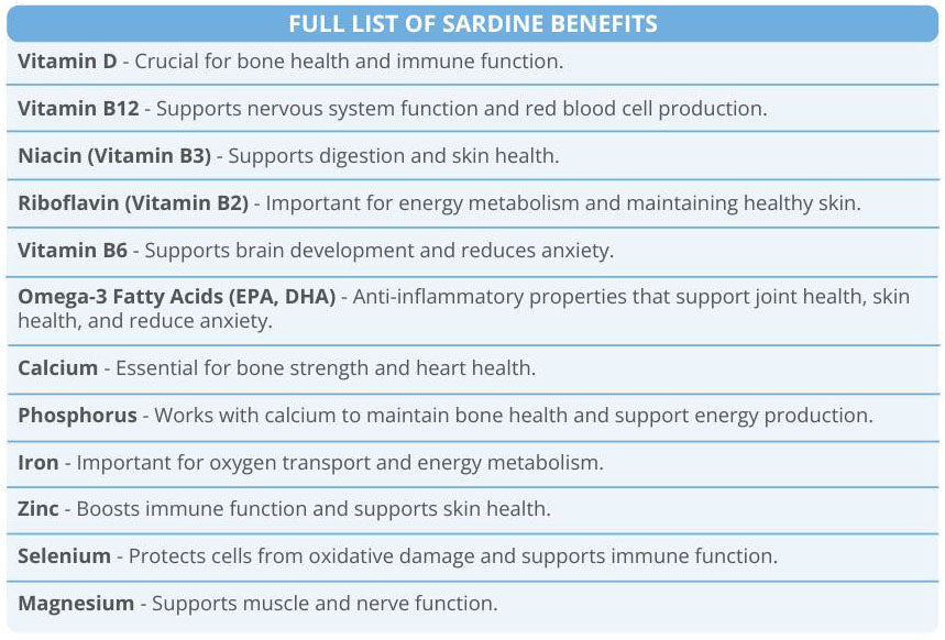 Freeze-Dried Whole Sardine TREATS