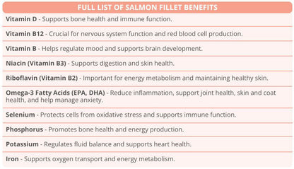 Freeze-Dried Salmon Fillet TREATS